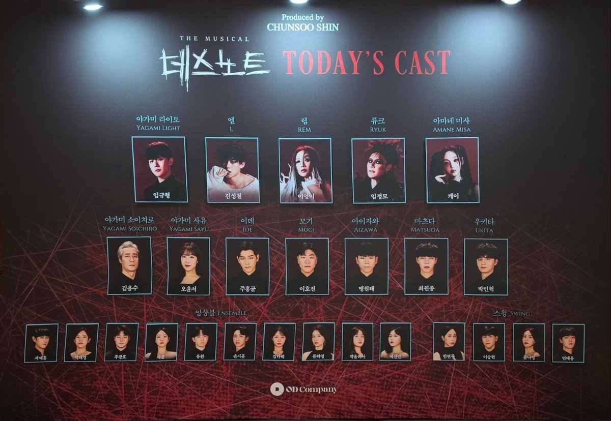 sungche012's tweet photo. 260509 데스노트 🍎 https://t.co/cFDXKiaUaC