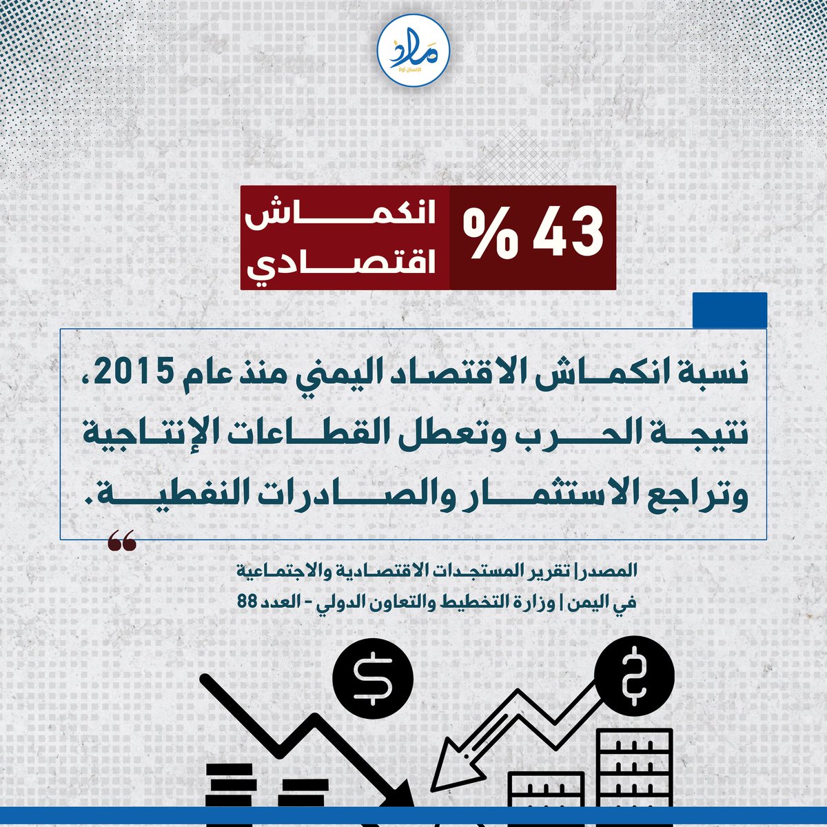 malath_ye's tweet photo. بعد أكثر من عشر سنوات من الحرب، يواصل الاقتصاد اليمني الانهيار بوتيرة متسارعة، وسط تراجع حاد في فرص العمل ومستويات ال��خل، وبات ملايين اليمنيين يواجهون الفقر والبطالة وانعدام الأمن المعيشي 
 كيف دفعت الحرب اليمنيين إلى حافة الفقر؟
1️⃣ 

#ملاذ_للإنسان
ـــــــــــــــــــــ https://t.co/5cIaKjyQxm