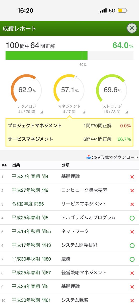 まちゃちゃ🍵 tweet media