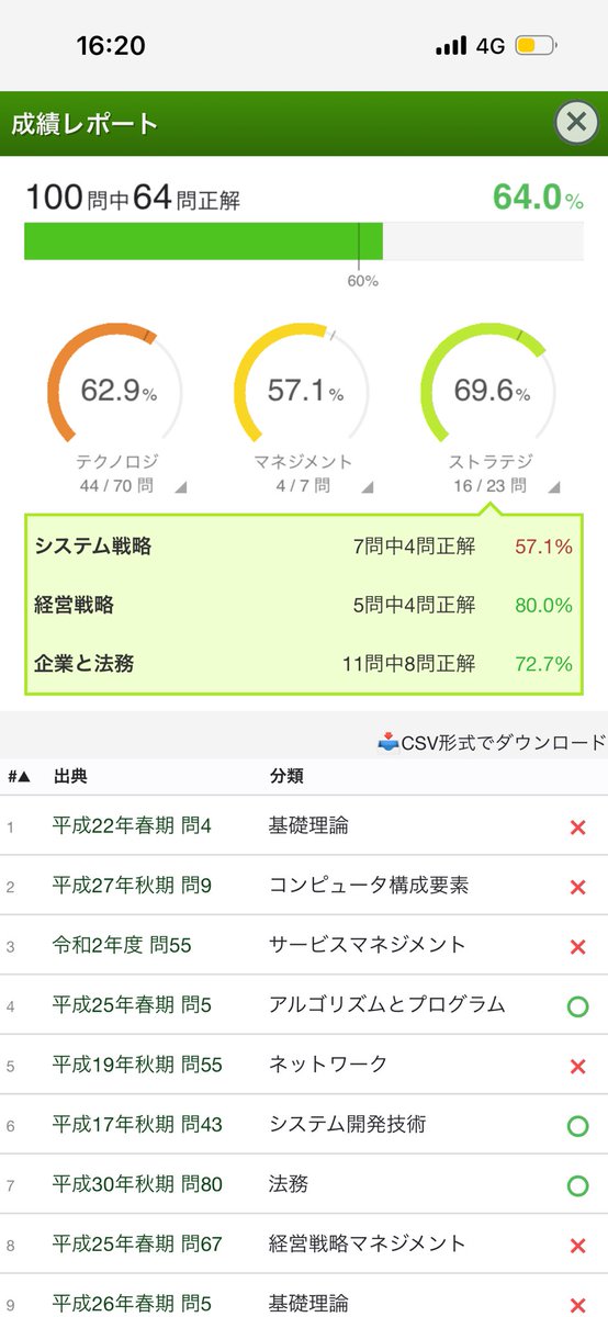 まちゃちゃ🍵 tweet media