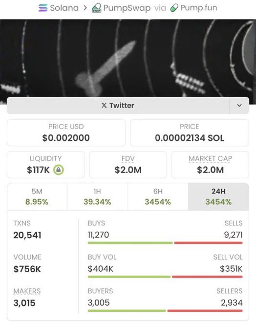 BrownClinton17's tweet photo. $UFD just crushed it with a massive 476x gain!🚀🏆🚀

The goal is profits, and we're stacking them!🚀🏆

If you're not in my private TG, you're seriously missing out!📊

Ca: Hpo3LqW1kWF4iePiq1rNiU2PC9WfTfojkexmQEtspump https://t.co/73xSkjFksS