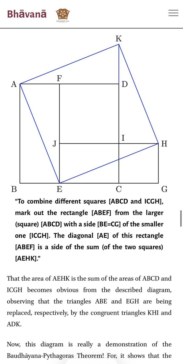 Further, the claim that “Indian mathematicians didn’t do proofs,” is also hollow. Simply, Baudhayana himself follows its statement with a proof-by-construction

Misconceptions about Indian history and thought are shocking in how they endured in spite of being trivially wrong.