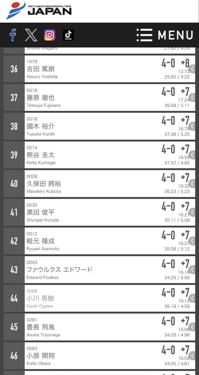 黒田俊平 tweet media