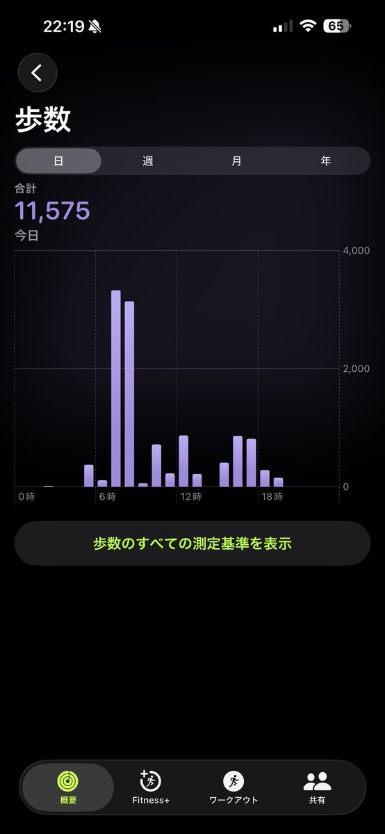 那珂ちゃん tweet media