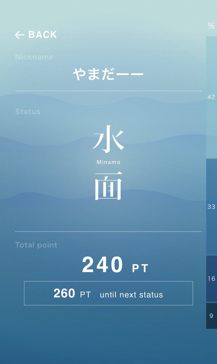 や ま だ 。 🦱𓃲𓃵🐟 tweet media
