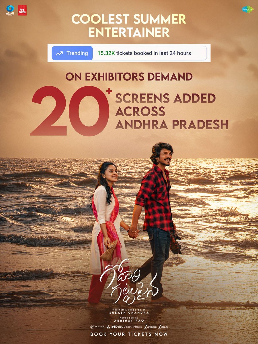 Telugu70mmweb's tweet photo. #GodariGattupaina

ON EXHIBITORS DEMAND 

20+ Screens added across Andhra Pradesh https://t.co/frlHzWA3yB