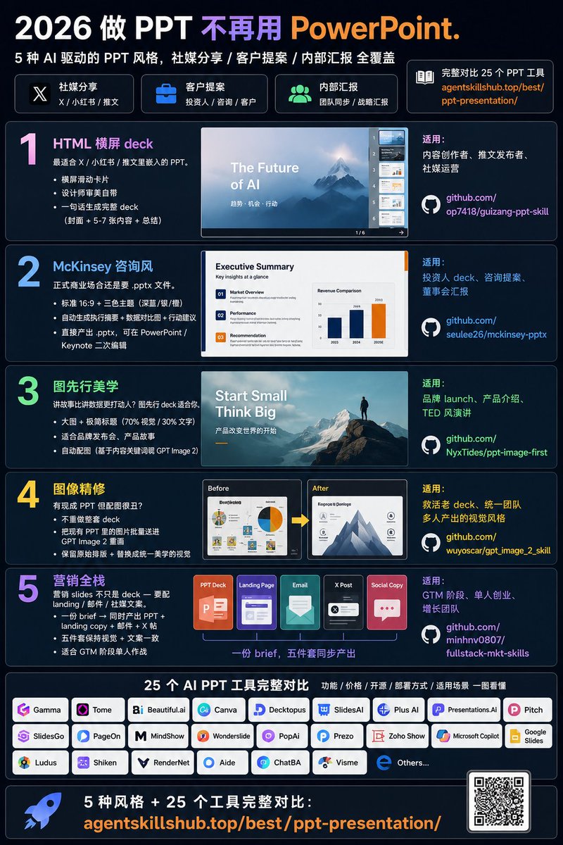 Jason Zhu tweet media