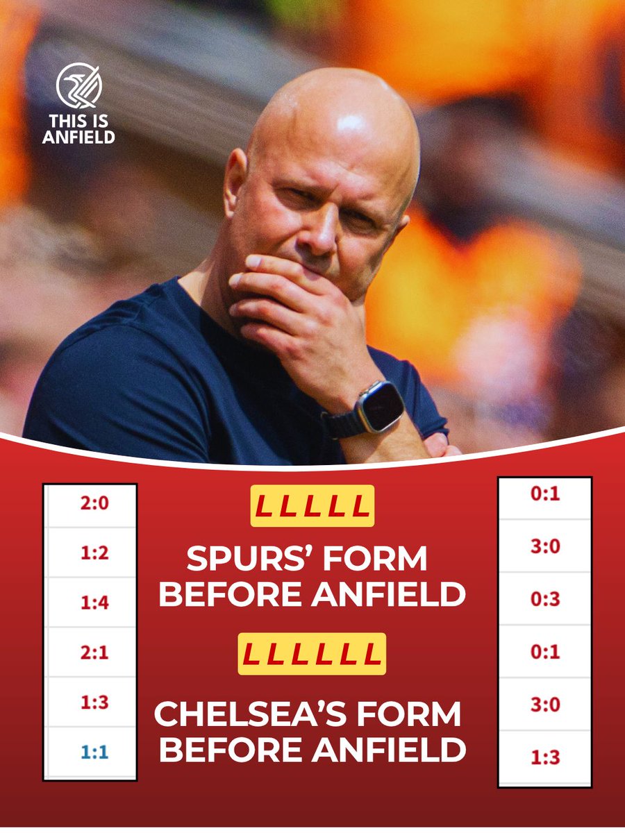 This Is Anfield tweet media