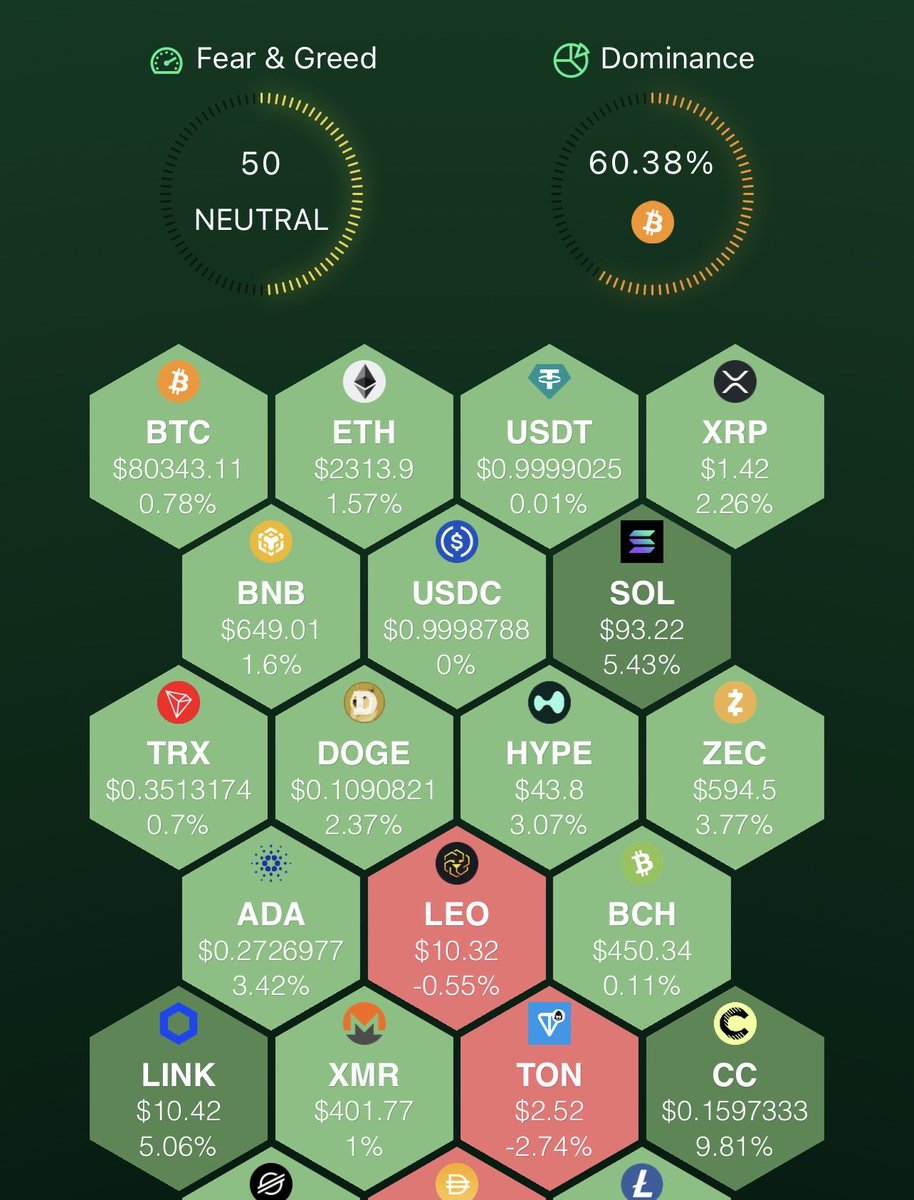 CryptoSmartView tweet media