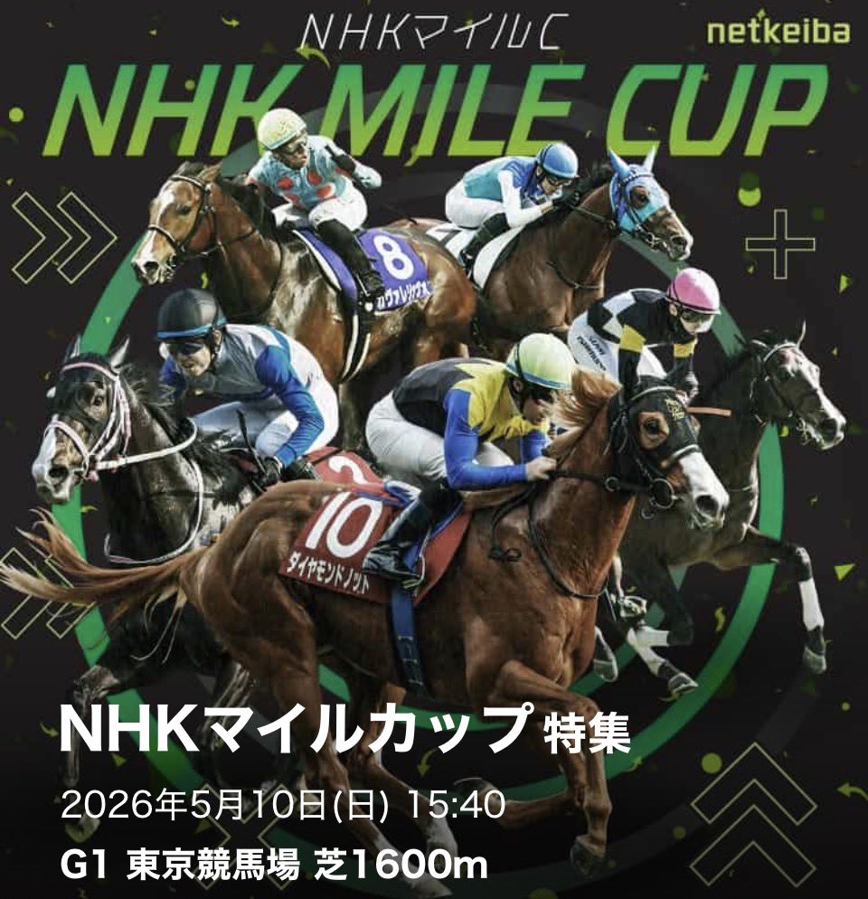 NHKマイルカップ2026 ロデオドライブ発走直前で一番人気かよ😩オッズ