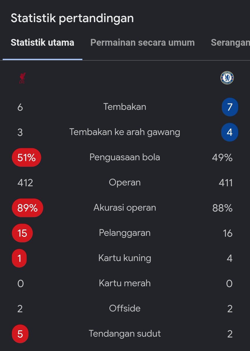 Extra Time Indonesia tweet media