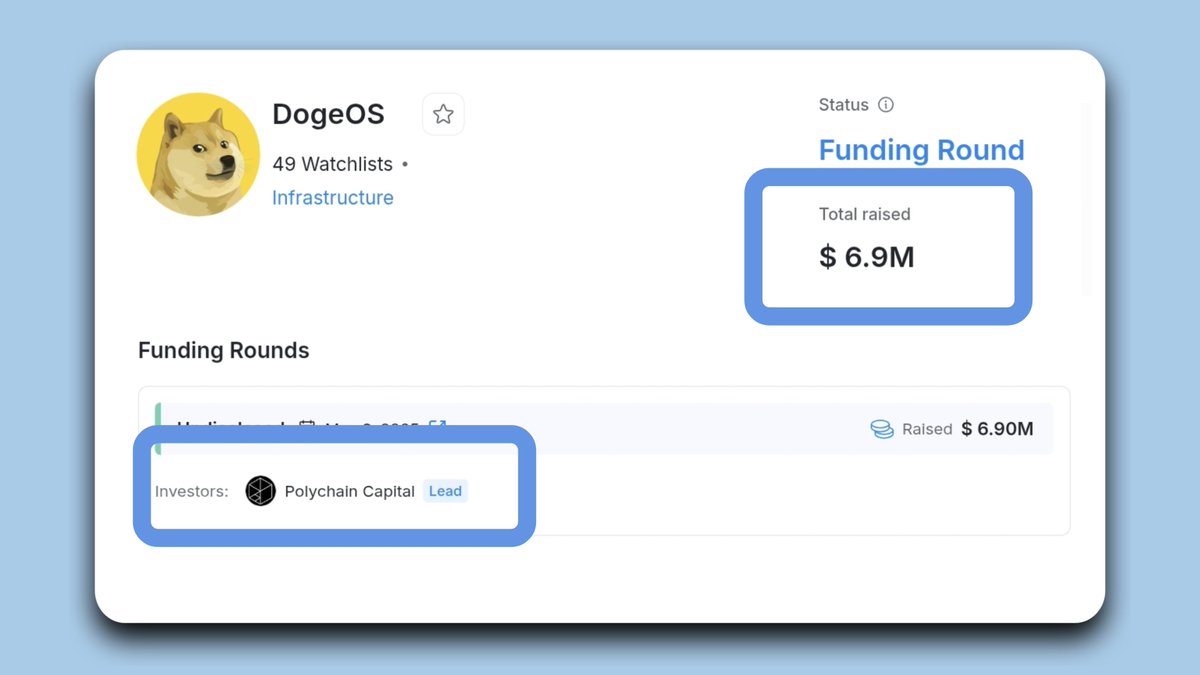 📢 DogeOS Airdrop LIVE for all- Be early 👀🪂

Built by <a href="/MyDoge/">MyDoge</a> the wallet for the <a href="/dogecoin/">Dogecoin</a> ecosystem.

DogeOs raised 6.9M fund from polychan Capital

They’ve launched quests where you can earn points for a potential future airdrop.

🔗 Join: tinyurl.com/dogeosquest

– Connect
