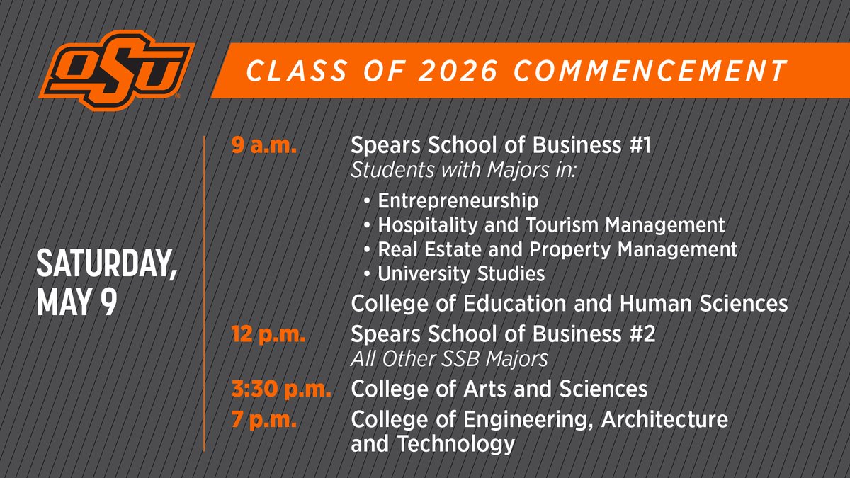Oklahoma State Univ. tweet media