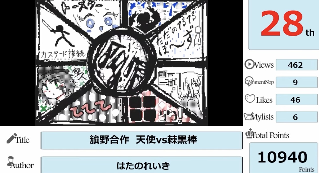 籏野 tweet media