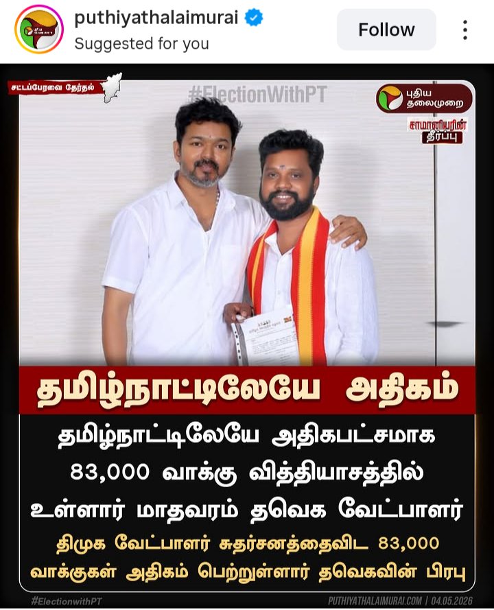 Is Puthiya Thalaimurai under the control of Route Mafia? 

They posted claiming someone got "83,000 votes" as the highest in Tamil Nadu...

 but Edappadi K. Palaniswami actually won Edappadi with a record margin of 98,110 votes! 

Why this blatant misinformation from a major