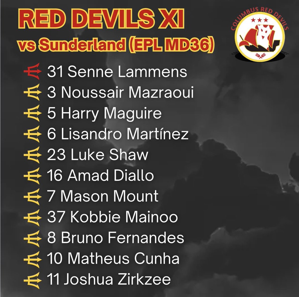 CBusRedDevils's tweet photo. #MUFC’s starting 11 vs. Sunderland: https://t.co/OB06COE1AI