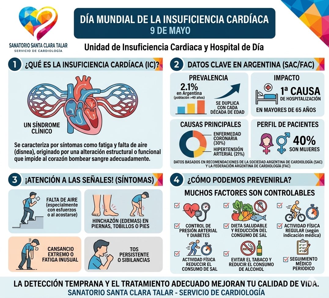 Norberto Bornancini tweet media