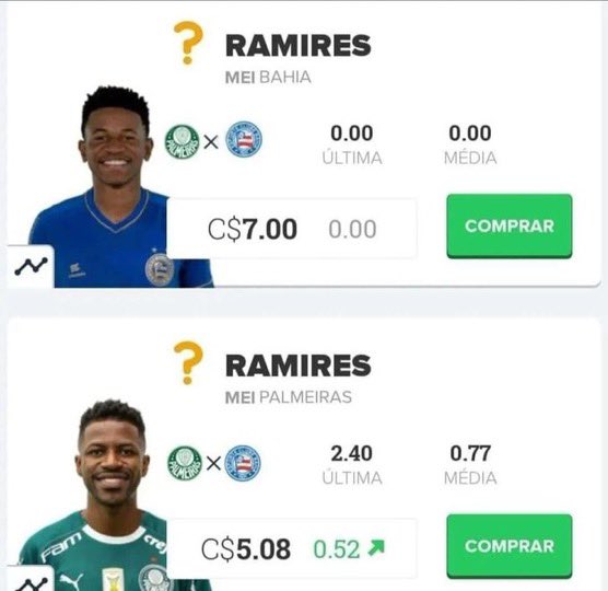 CFD - Futebol e Fantasies tweet media
