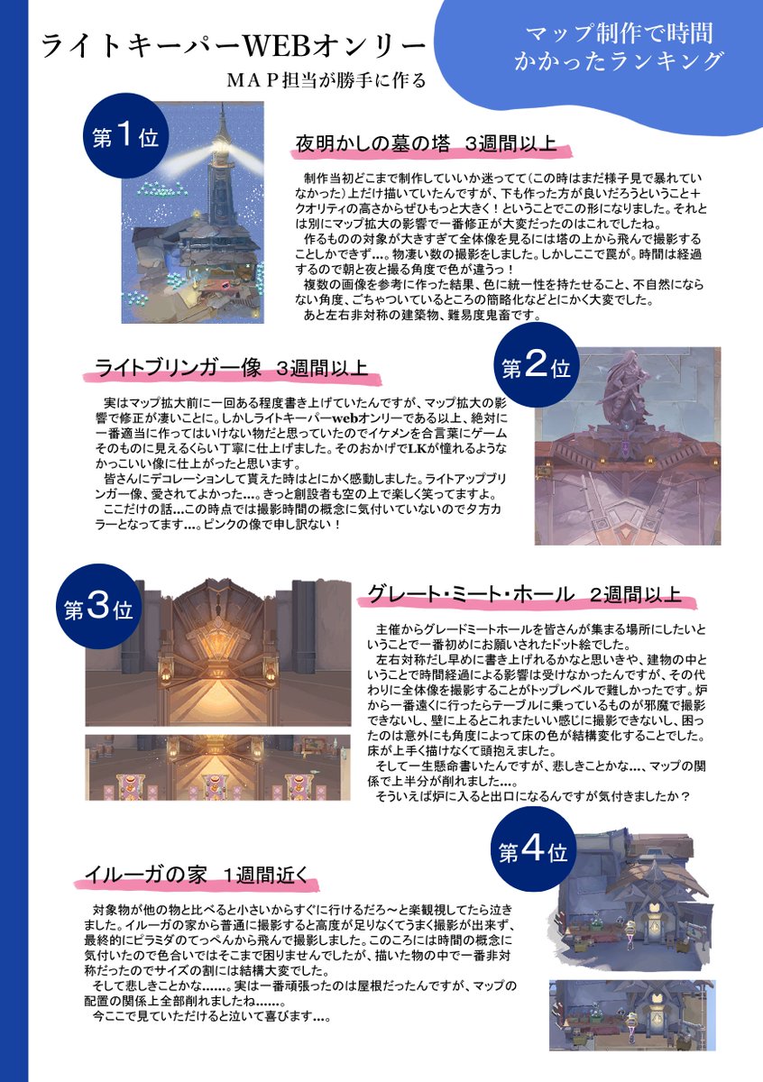 kouka_rui's tweet photo. タグ失礼します！
どこに出そうか迷って…ここで出します！

ライキパＭＡＰ担当が勝手に作る、ドット絵ランキングです✨時間がかかったもの、かからなかったもの、番外編の三枚があります！ツリーにぶら下げますので見ていただけたら嬉しいです！

　#灯明け_アフターC https://t.co/ARuVus5tun