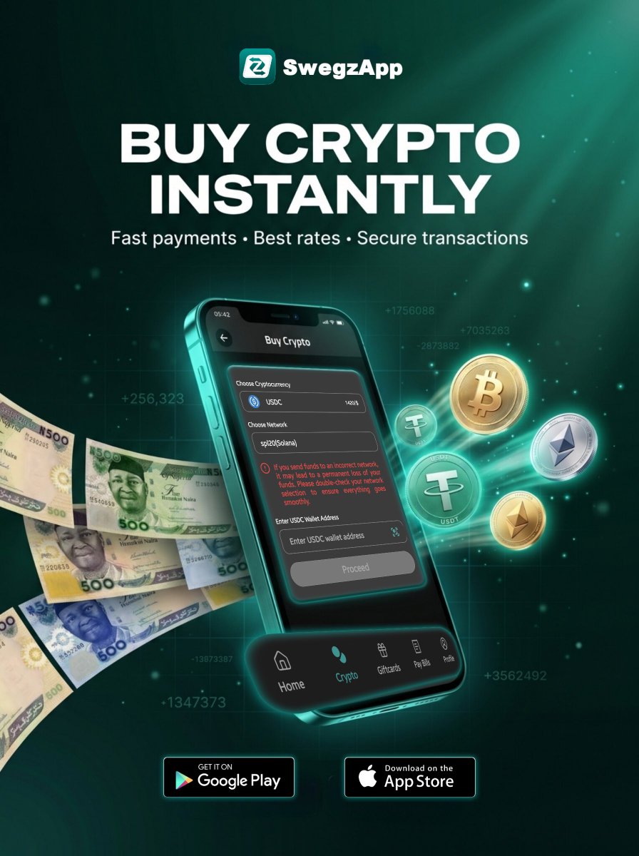 swegzapp's tweet photo. Crypto purchase made easy 🚀 Buy your crypto with local currency (Naira, Cedis, Kenya Shilling, etc.) on SwegzApp today. Fast, smooth, and hassle free. https://t.co/bypp5ggfOA