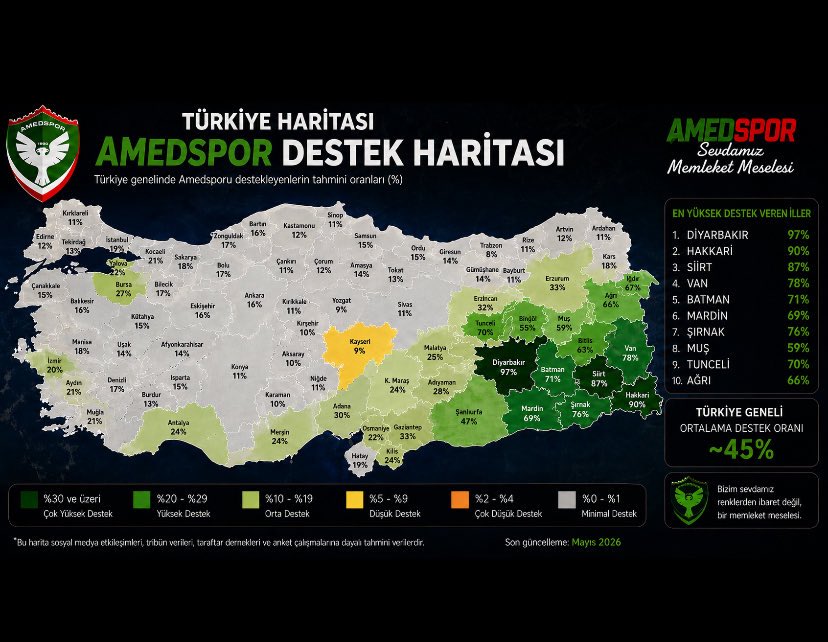 HaberLog tweet media