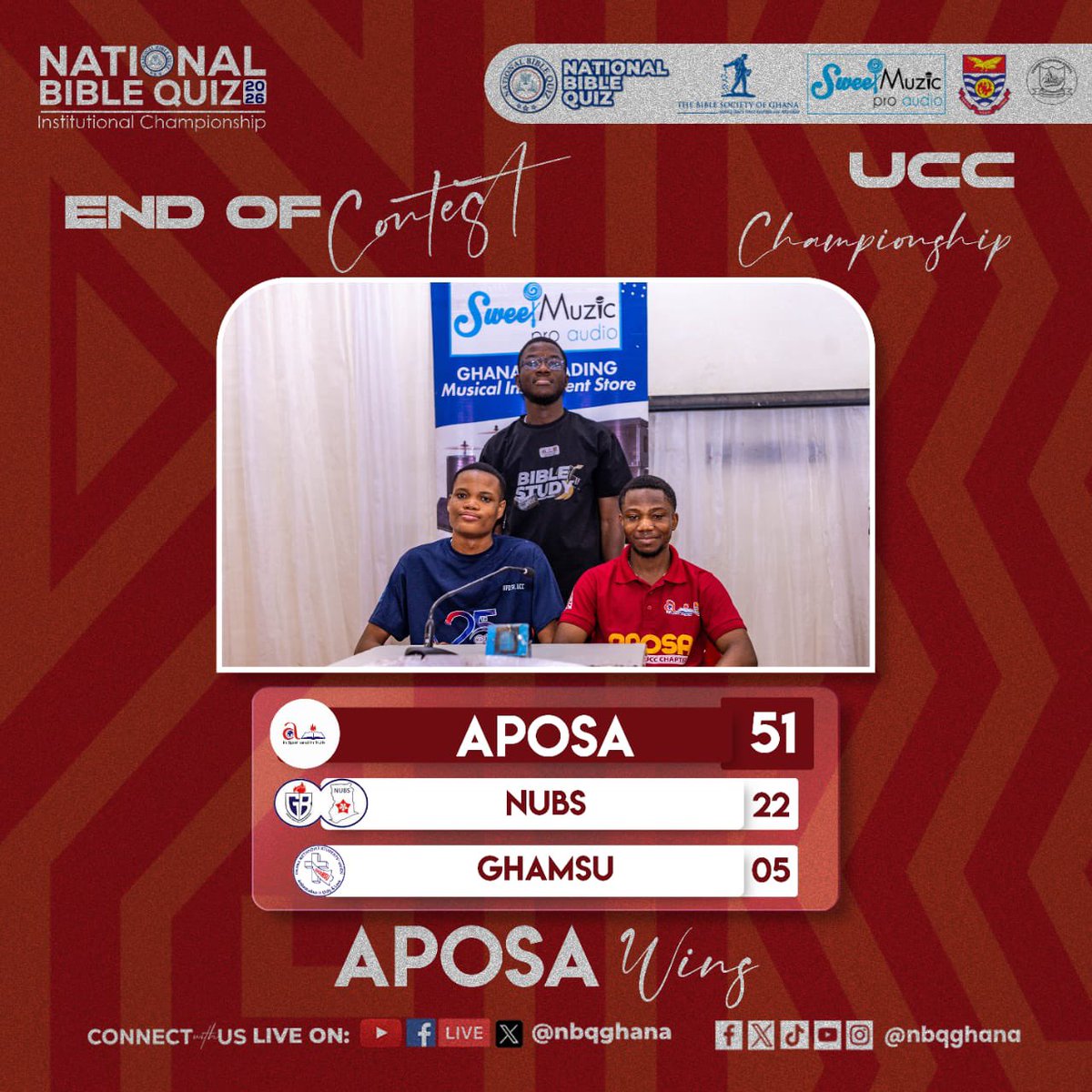NBQGhana's tweet photo. End of proceedings!
APOSA is back to the National Championship!
#NBQ2026
#NBQInstitutionals
#TagYourChurch
#TheWordinAction https://t.co/bIWVvY9v0J