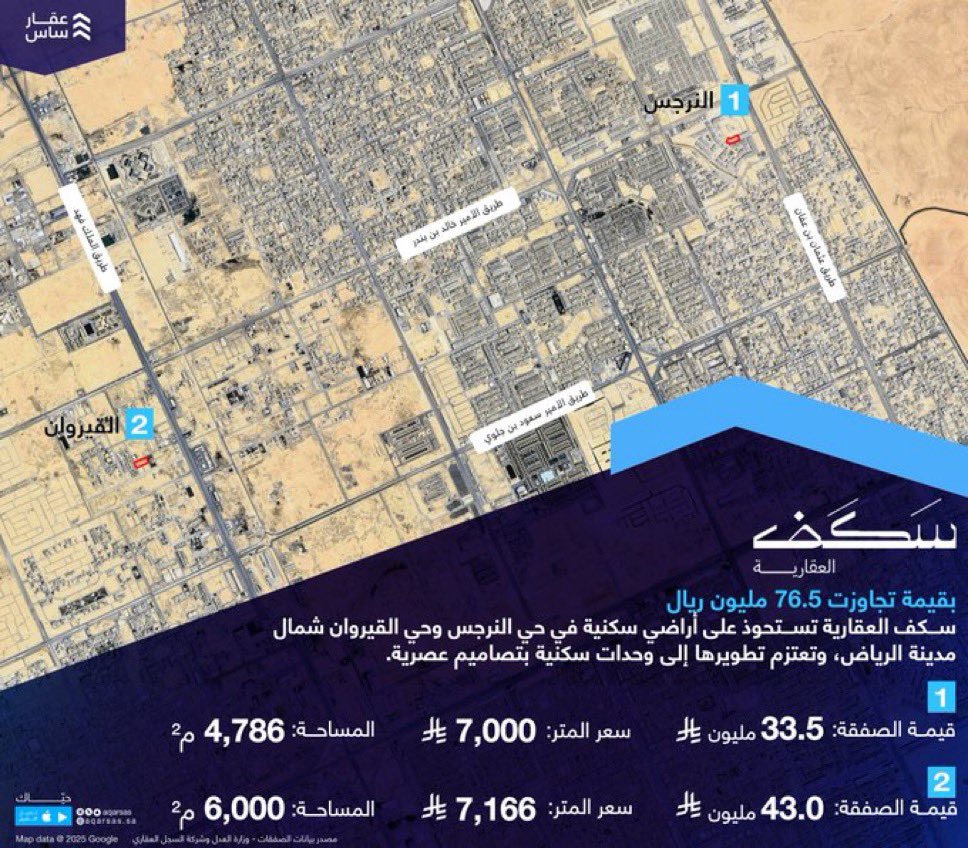 ثامر الحربي tweet media