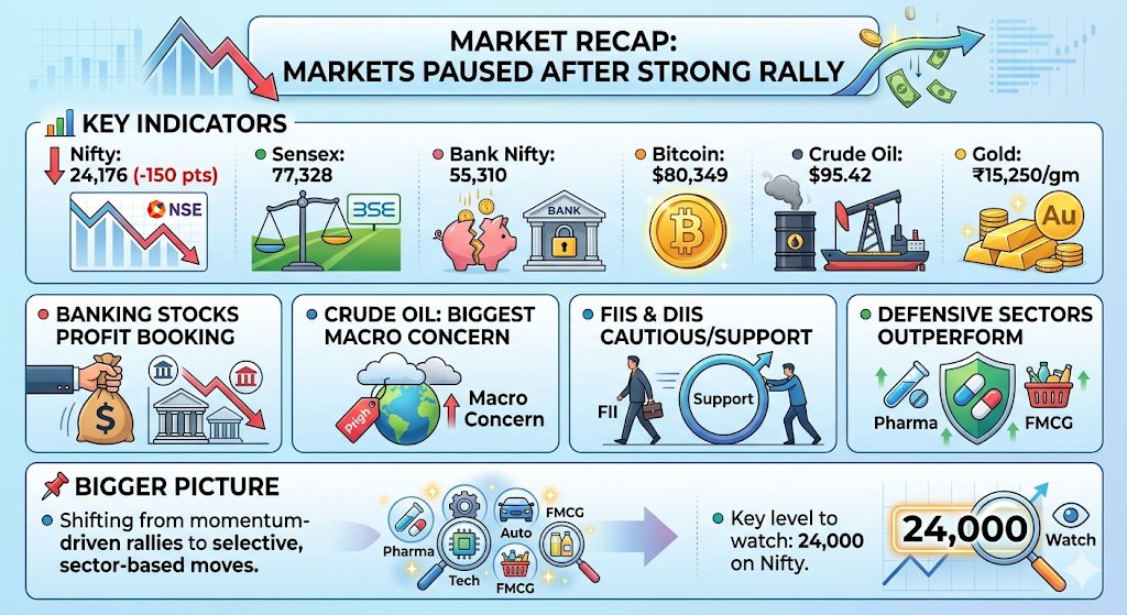 Aakool19's tweet photo. Market Recap for week ended 08th May 2026

#NSE #stockmarkettrader #StockGains #BSE https://t.co/YYUNYMyJDj