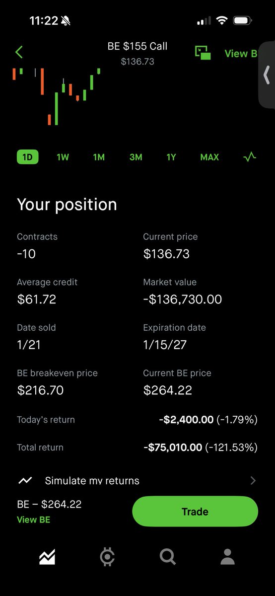 fun2invest's tweet photo. @optionscjp What would you do ? https://t.co/dw5H9C3Yis