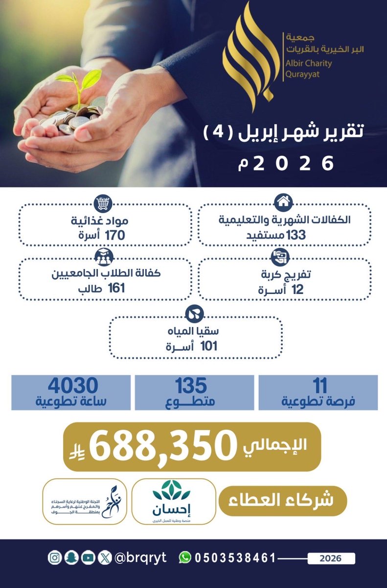 جمعية البر بالقريات tweet media