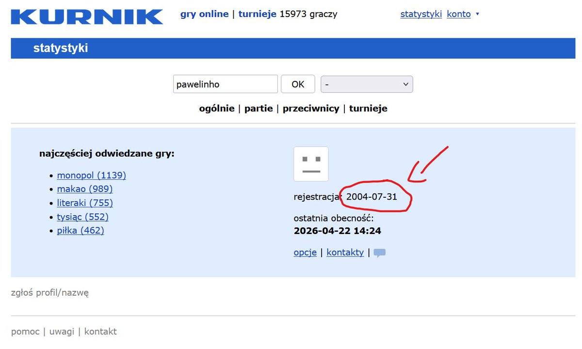ikara_zbrodnia's tweet photo. Ostatnio widziałem sporo postów o Kurniku. Otóż jestem ciekawy, od kiedy macie tam konto. Ja mam od 2004 r.
#Kurnik #KurnikPl #gry #nostalgia #internet #staryinternet #2000s #polskiinternet https://t.co/uPti0oFAuG