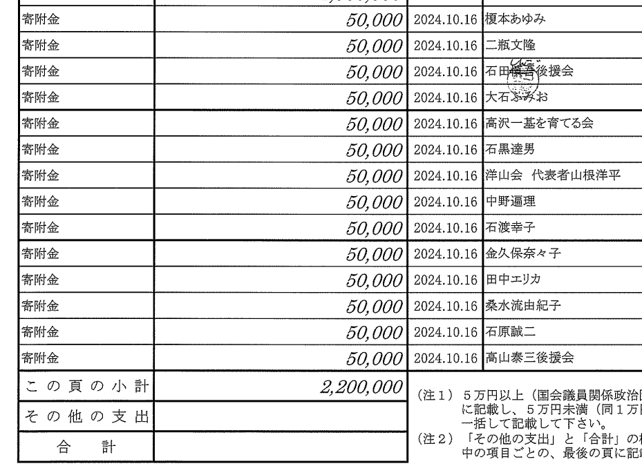 野党監視委員会 tweet media