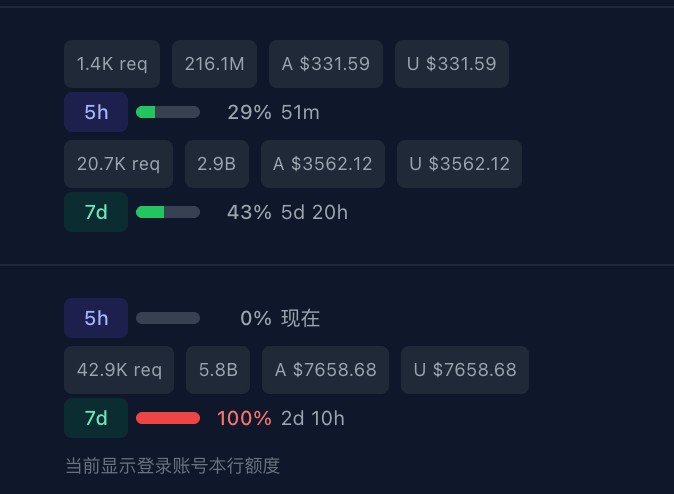 梦想成为科学家 tweet media