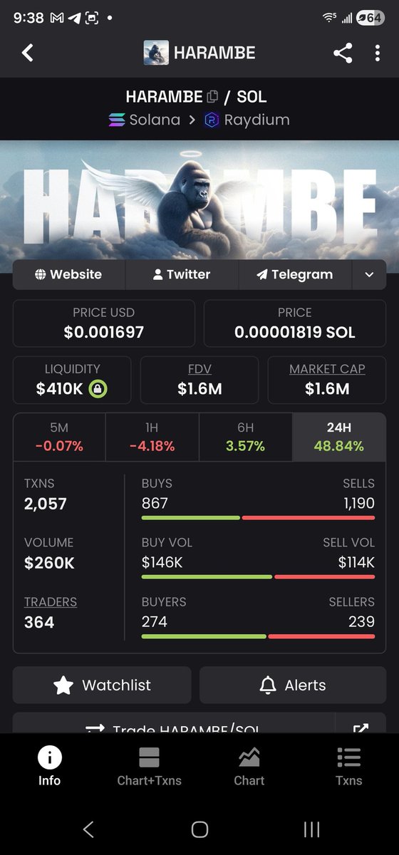 cryptoslesh's tweet photo. @fibonacki @Bancrypto__ Fch1oixTPri8zxBnmdCEADoJW2toyFHxqDZacQkwdvSP https://t.co/y8ZWMas0Sj