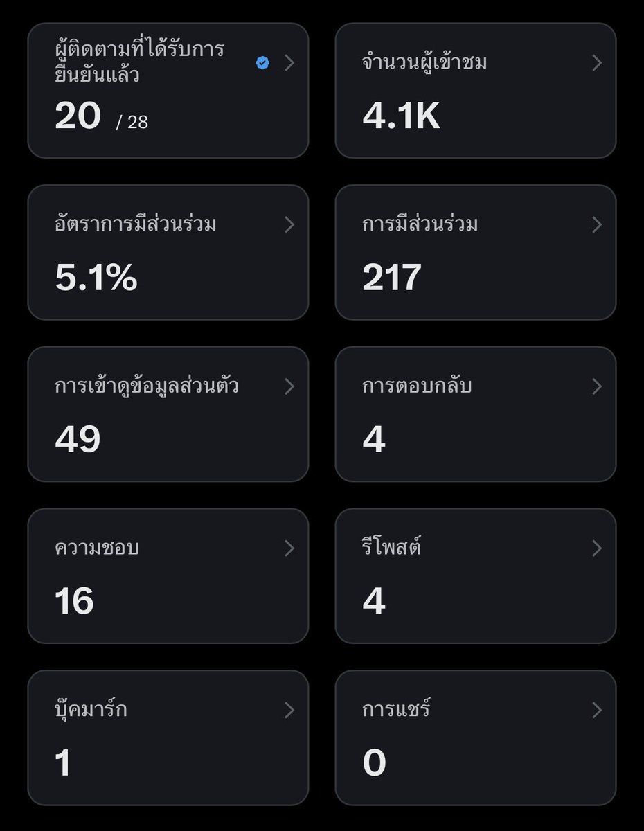 blue สกาย tweet media