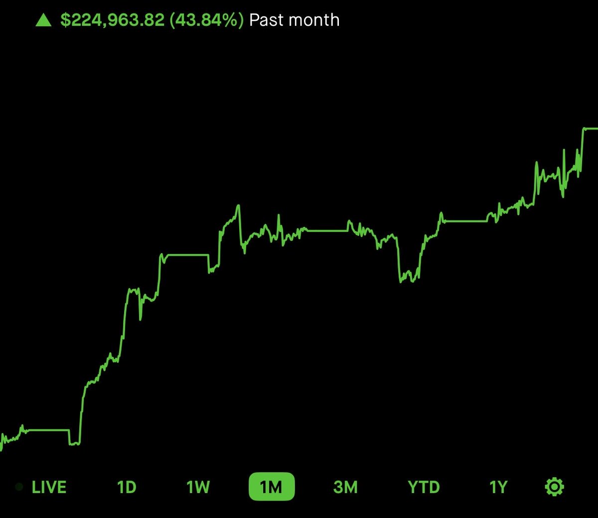 RevBoost Capital | Options Desk tweet media