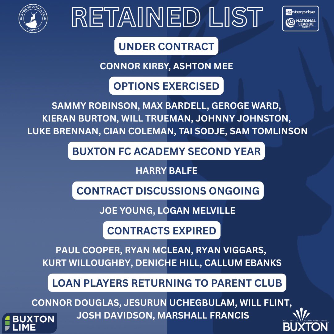 Buxton Football Club tweet media