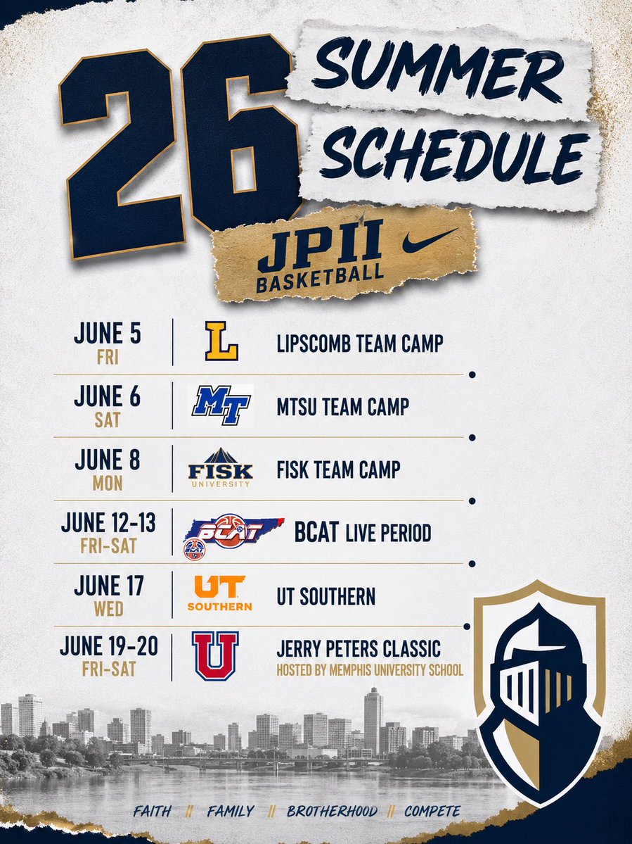 JPII Mens Basketball Team tweet media