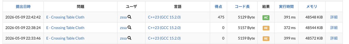 moyaff's tweet photo. コンテスト後にソートの比較関数は等価の時はfalseにしないといけないことに気づいた…… https://t.co/jxrm0jt1De