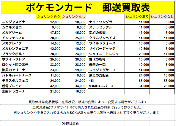 テラ　904545 8月20日着 🍄本日の価格(Pokemon card)🍄 本日営業時間15:00までとなります