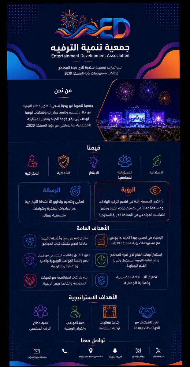 EntDev2030's tweet photo. https://t.co/SlfLzEah57
