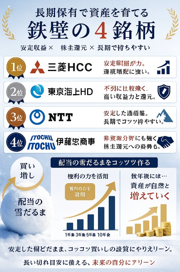 兜町アルケミー tweet media
