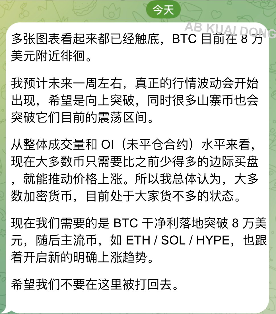 AB Kuai.Dong tweet media