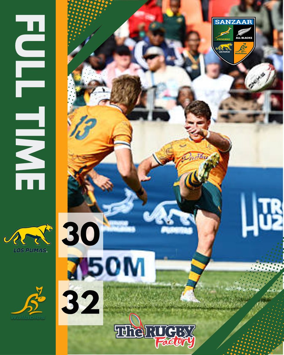FULL-TIME! 🏉

A close finish, but Australia takes the win.

#TheRugbyFactory #SANZAAR #U20