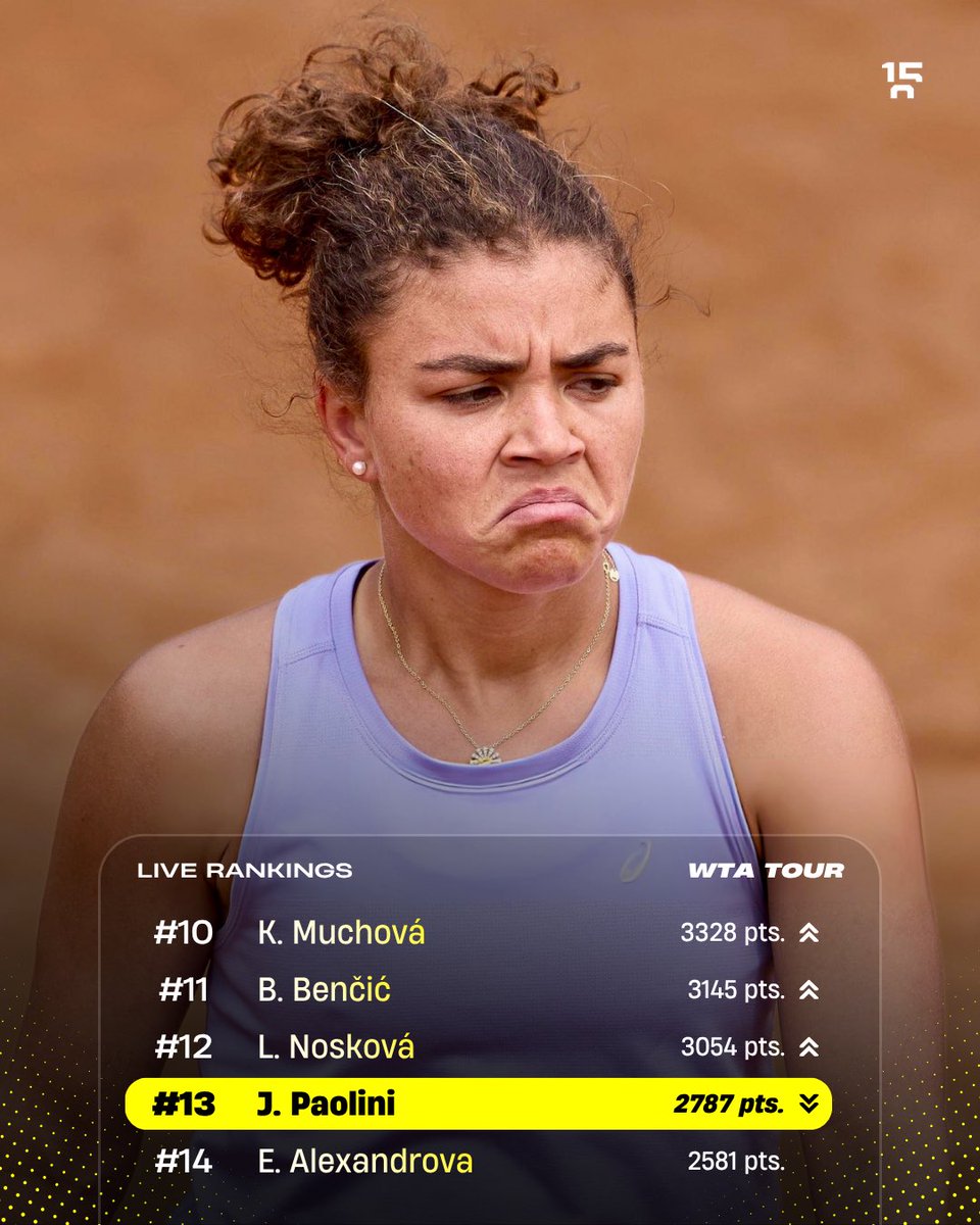 Quindici Zero 🎾 tweet media