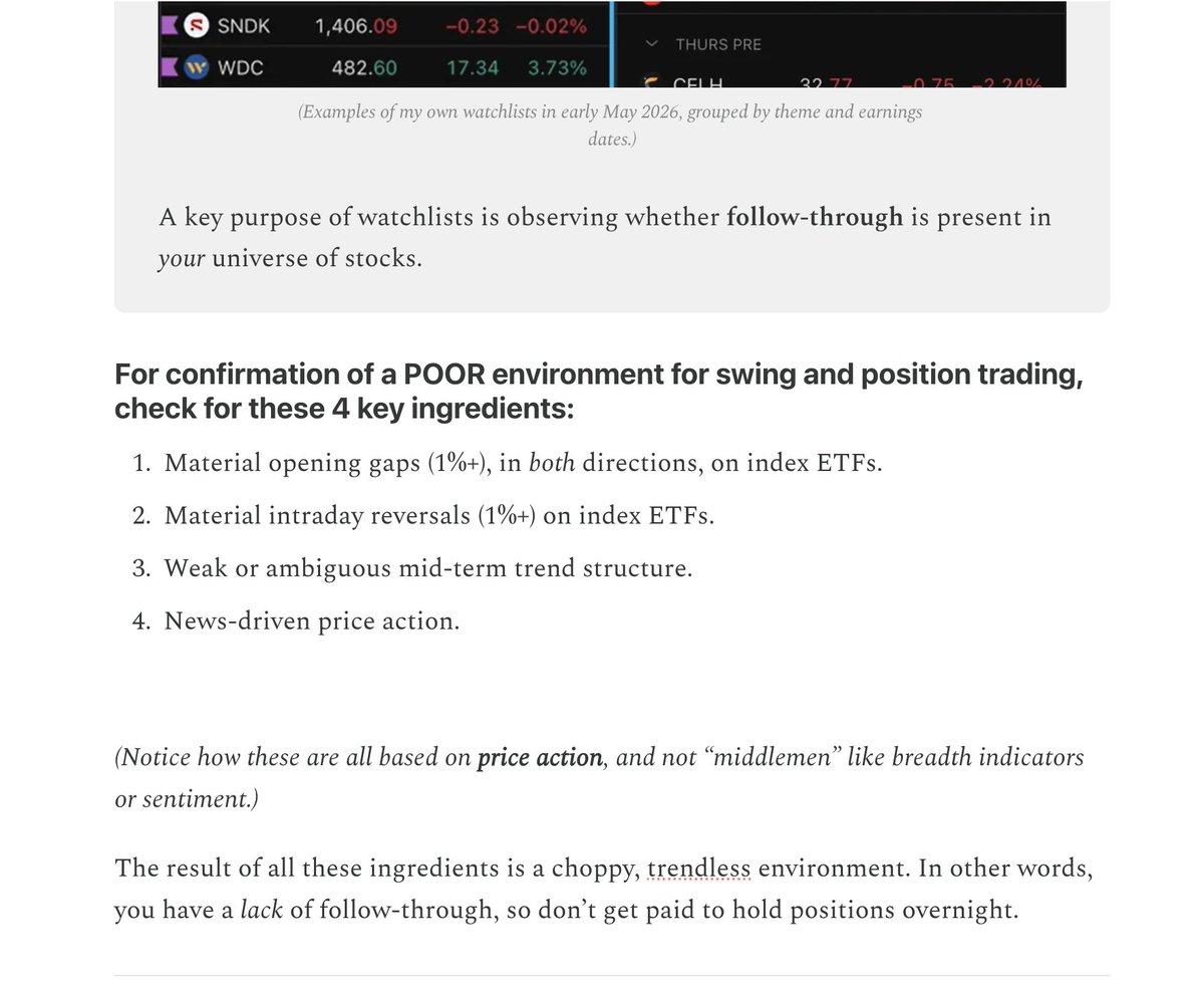 theEquilibrium's tweet photo. New FREE Stack

In collaboration with the extremely talented @KynaKosling 

Environment Over Setup: Action ≠ Progress

Most traders focus on learning yet another setup, whether to use candlestick or bar charts, or whether the 20 SMA or 21 EMA is better.

None of that moves the needle.

Focus on impactful decisions.

Over 27 years of trading, after learning risk management, I’ve found nothing to move the needle on your returns more than learning to:

➡️Get aggressive in a conducive environment.

➡️Back off in a poor environment.

🔗 https://t.co/zjVefFxKRv