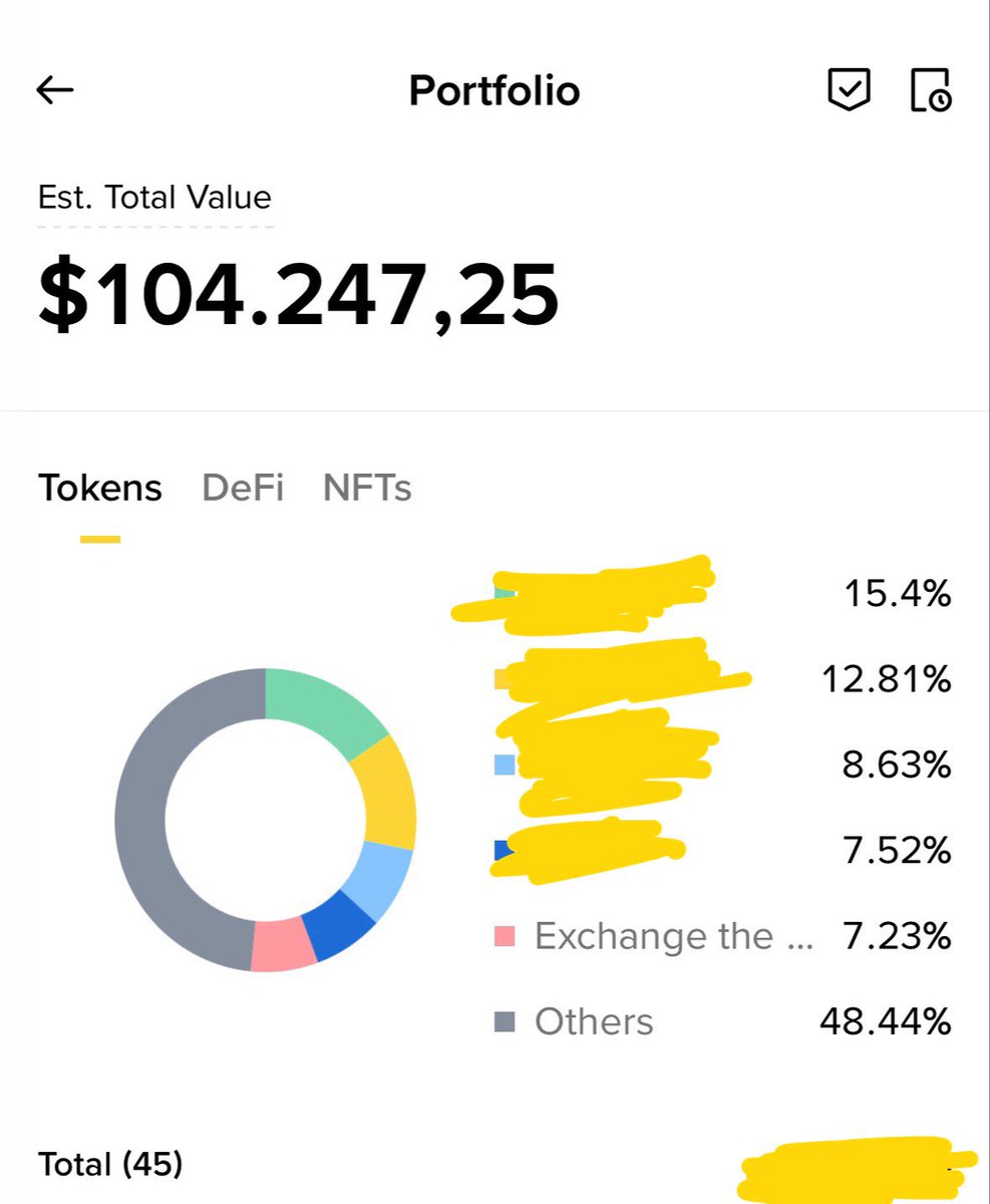 Sky 🔶 BNB tweet media