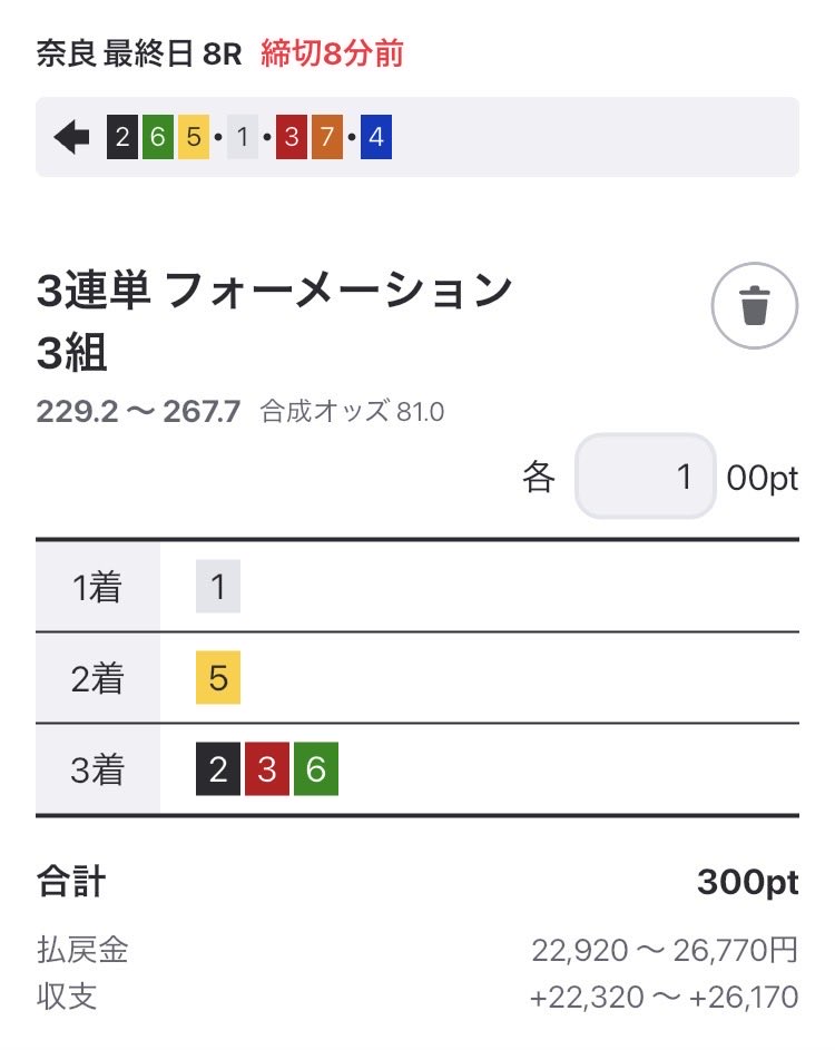 奈良8R ここは②先行①がまくって⑤が伸びるか④の先まくりかで