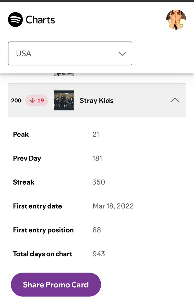 ‼️PANIC STREАМ‼️🚨🚨🚨

WE MAY LEAVE THE USА CHART TOMORROW!!! US STAY PLEASE STREAM, I'M BEGGING YOU!!!!!
Global-#129
USA-#200🚨🚨🚨🚨🚨🚨