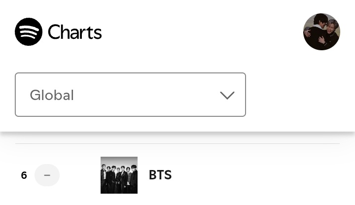 Bangtan Streamers⁷⊙⊝⊜ tweet media
